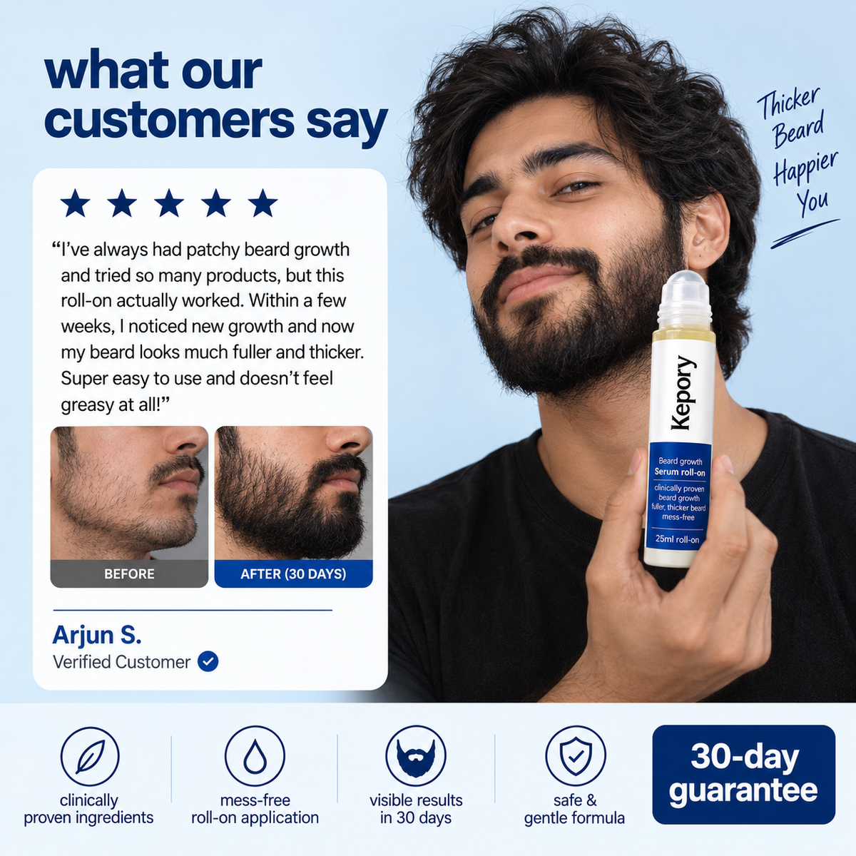 Kepory - beard growth roll on serum